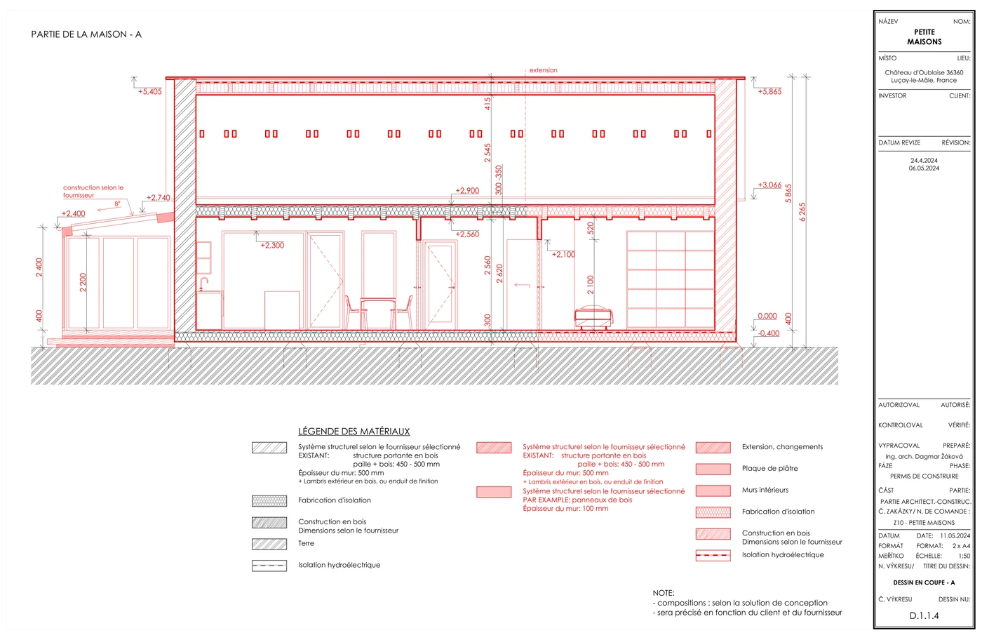Eco Farm House — photo 5