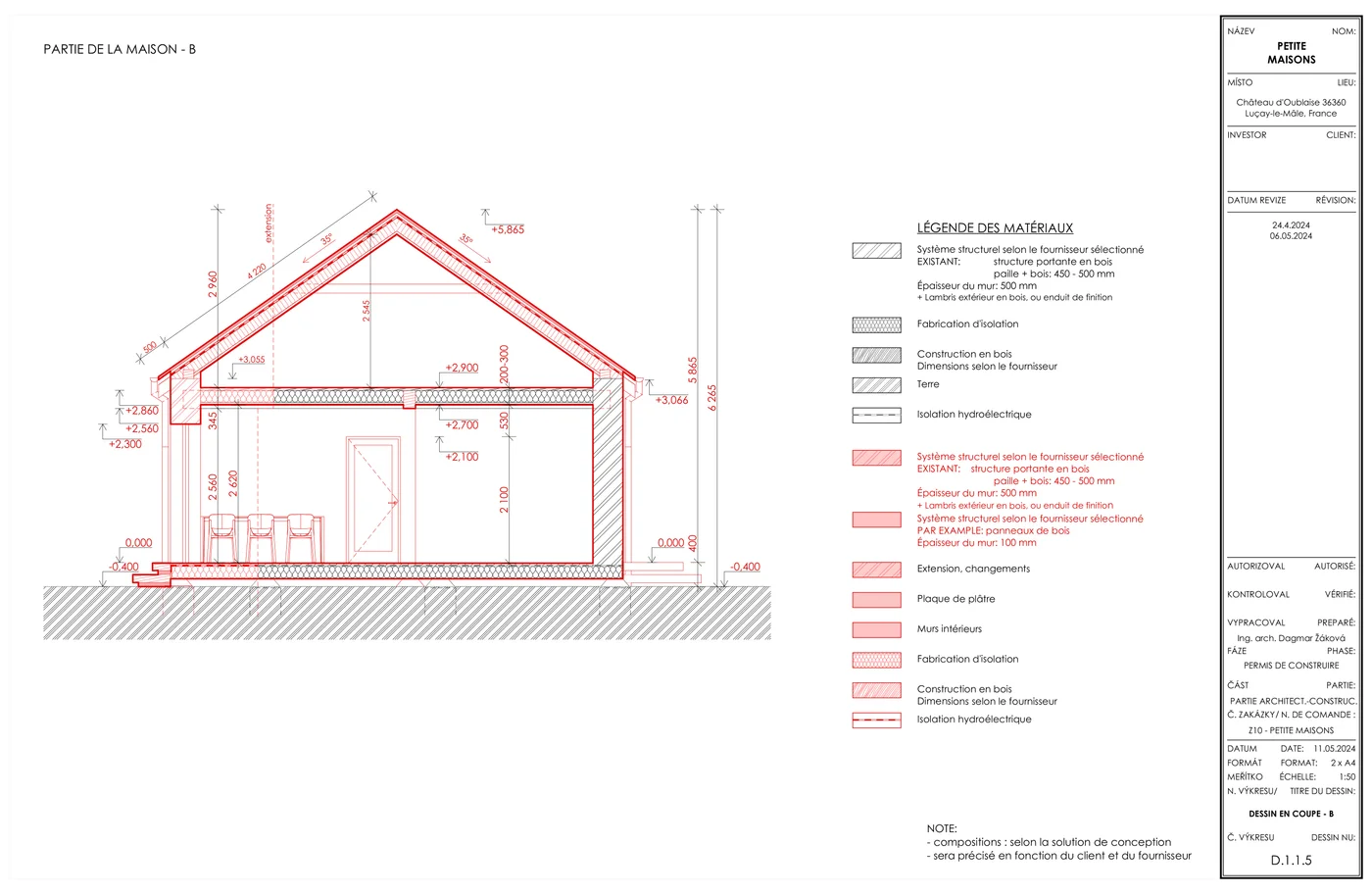 Eco Farm House — photo 6