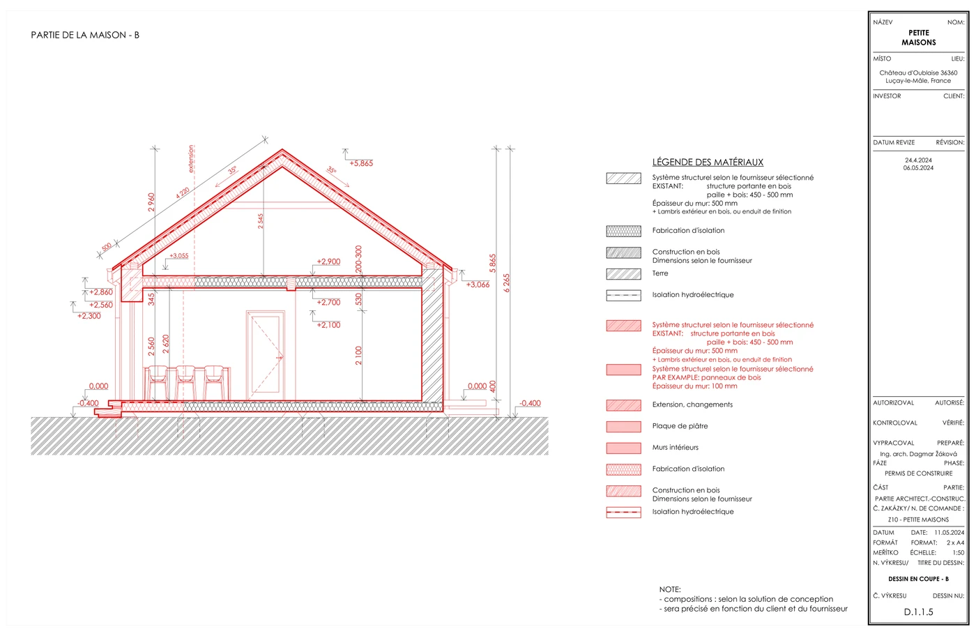 Eco Farm House — photo 6